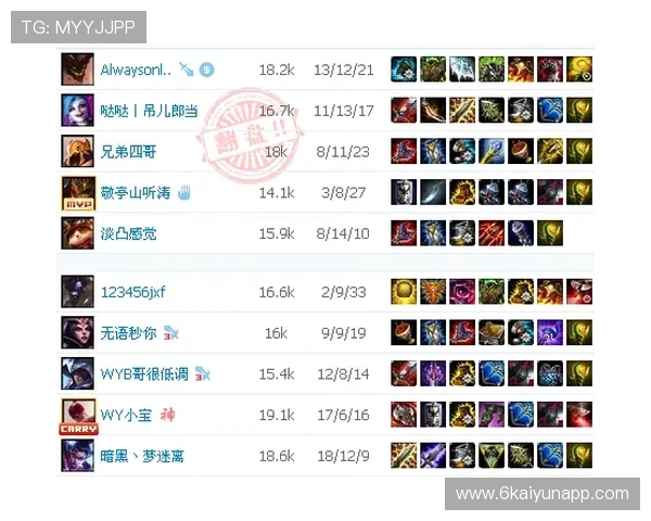 探索LOL投注平台ly79点cn的优势与玩法